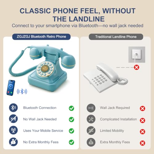 clear calls