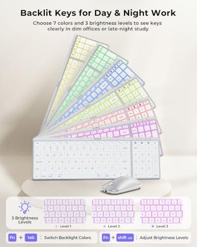 7-Color Backlit 3-device wireless switching