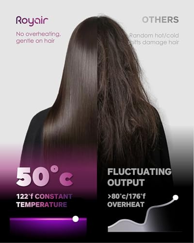 Thermo-Control Quiet Compact Hair Blow Dryer for Curly Hair for Home Travel