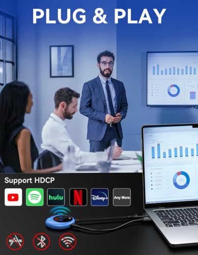 4K Decode 1080P Output                                                          2.4G/5G Plug & Play