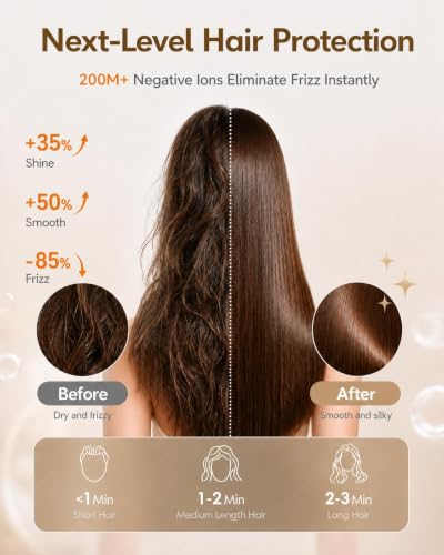 Fast Drying Lightweight Portable Compact Low Noise- Professional Hair Dryer for Europe Travel Curly Hair Wome