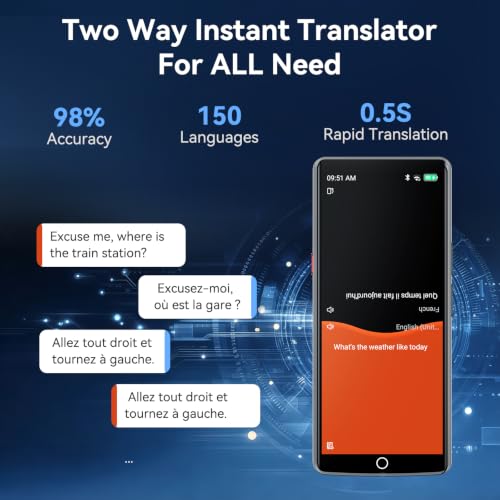 Upgraded ChatGPT 5.5" AI Translator No WiFi Needed