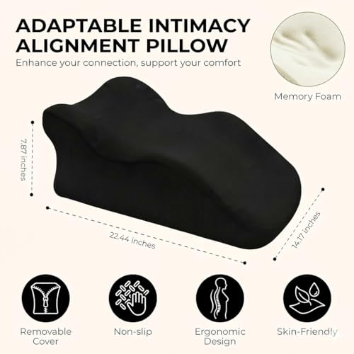 Ergonomic Design for Lying & Prone Postures