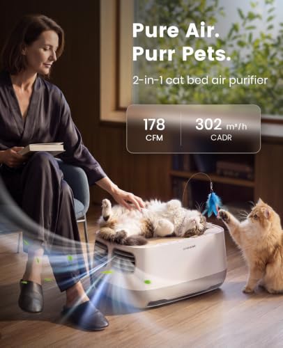 PP03 H13 HEPA Filter Effectively Traps Pet Hair