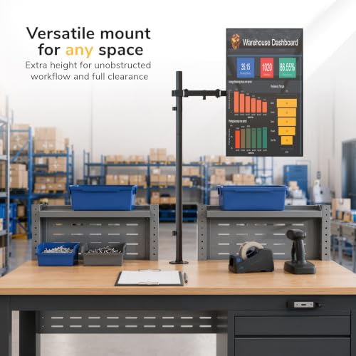 VESA 75x75/100x100mm
