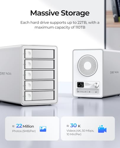 Support 330TB Daisy-Chain