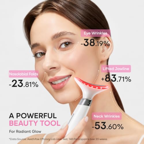 4-in-1 Face Massager Tool with Gel 3-Mode LED Light & Vibration & Warming