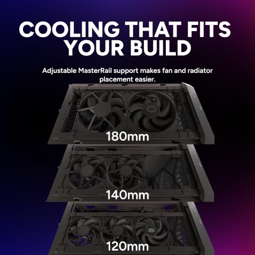 Dedicated GPU Airflow
