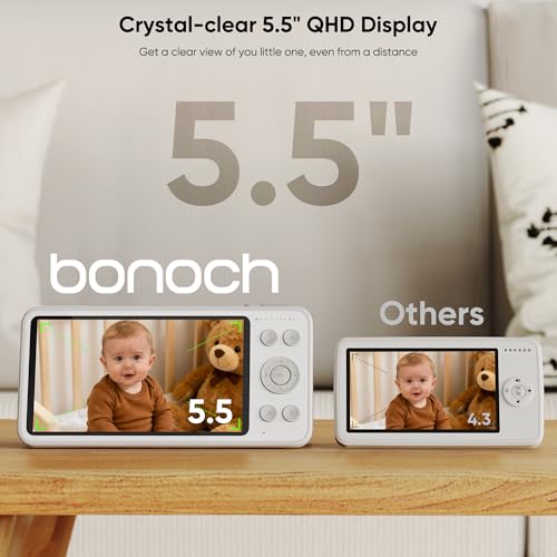 Cry/Sleep Turnover/Motion Smart Detect