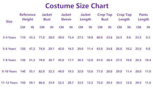 Birthday Party Dress Up Set