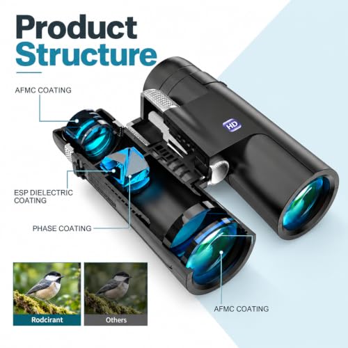 Black                                                          BAK4 Prism Waterproof Binoculars with Phone Adapter