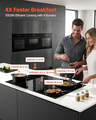 Ceramic Built-in Radiant Electric Stove