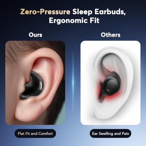 Comfort‑Fit Wireless Earphones for Undisturbed Overnight Sleep