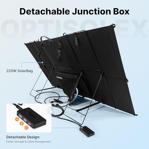 18V Solar Charger for Power Station