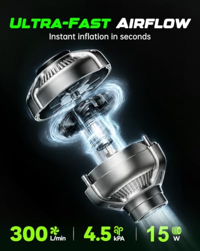 5 Nozzles