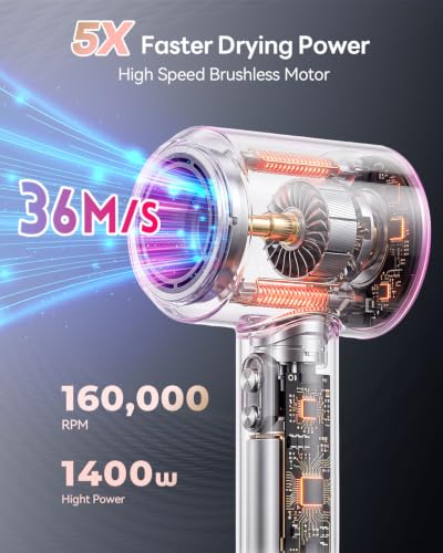 160000RPM Ionic Blow Dryer with Diffuser (Dark Gray) Fast Drying Motor