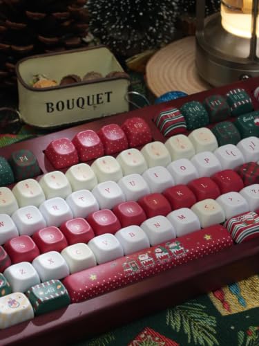 Dye Sublimation