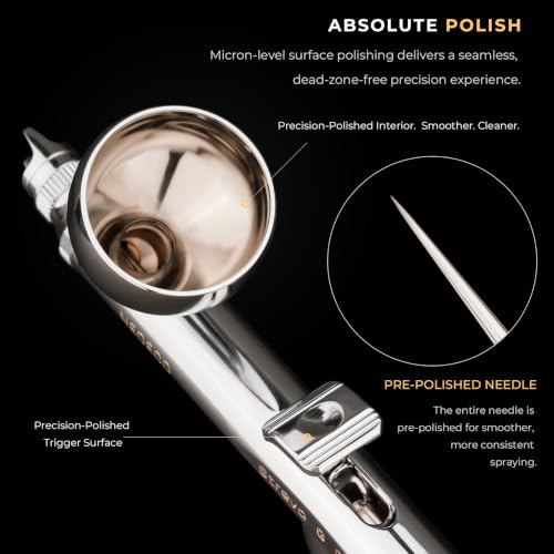 Versatile for Fine Detail & Broad Coverage