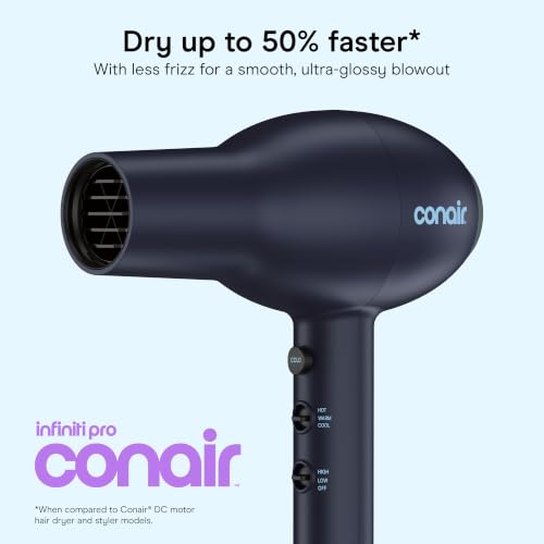 Ionic Blow Dryer