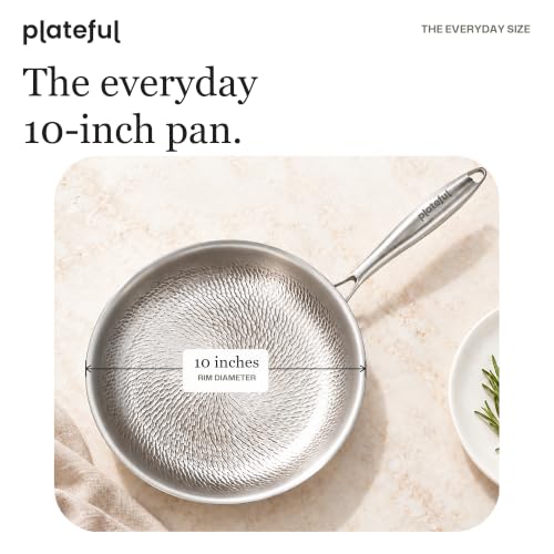 PFOA or PFAS