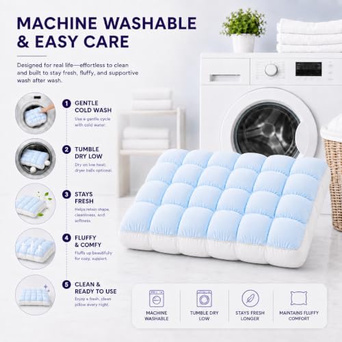Machine Washable