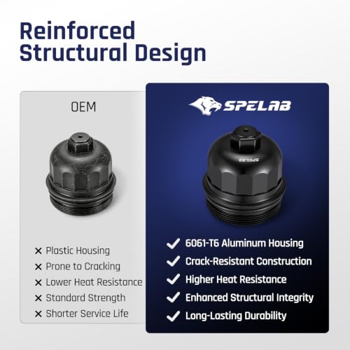 Secure-Seal O-Ring