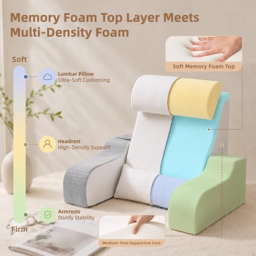 Wedge Pillow for Sleep