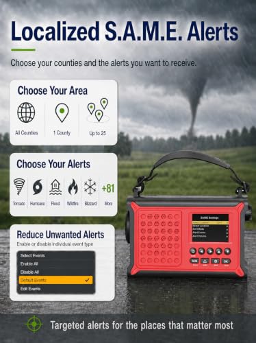 S.A.M.E. & 12000mAh Battery 86 Alert Types