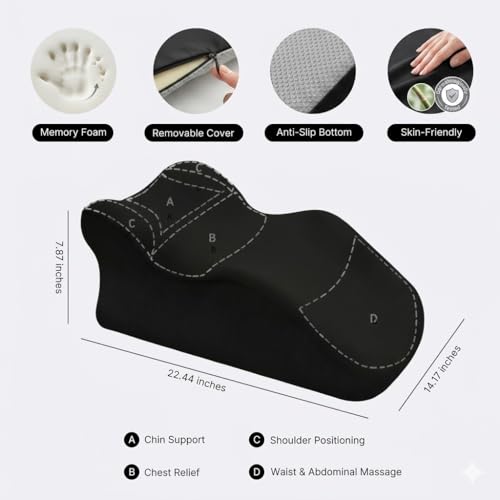 Great Gift for Family