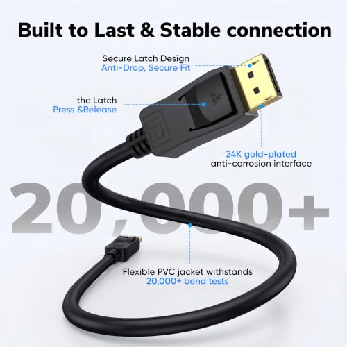 21.6Gbps Latch Design