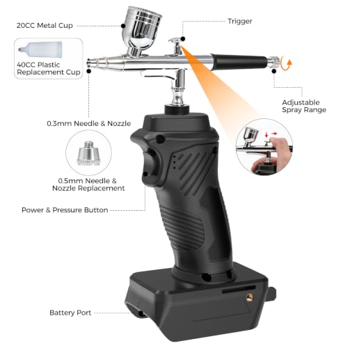 3 Pressure Settings