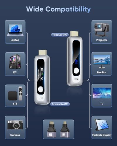 TV Box to Monito
