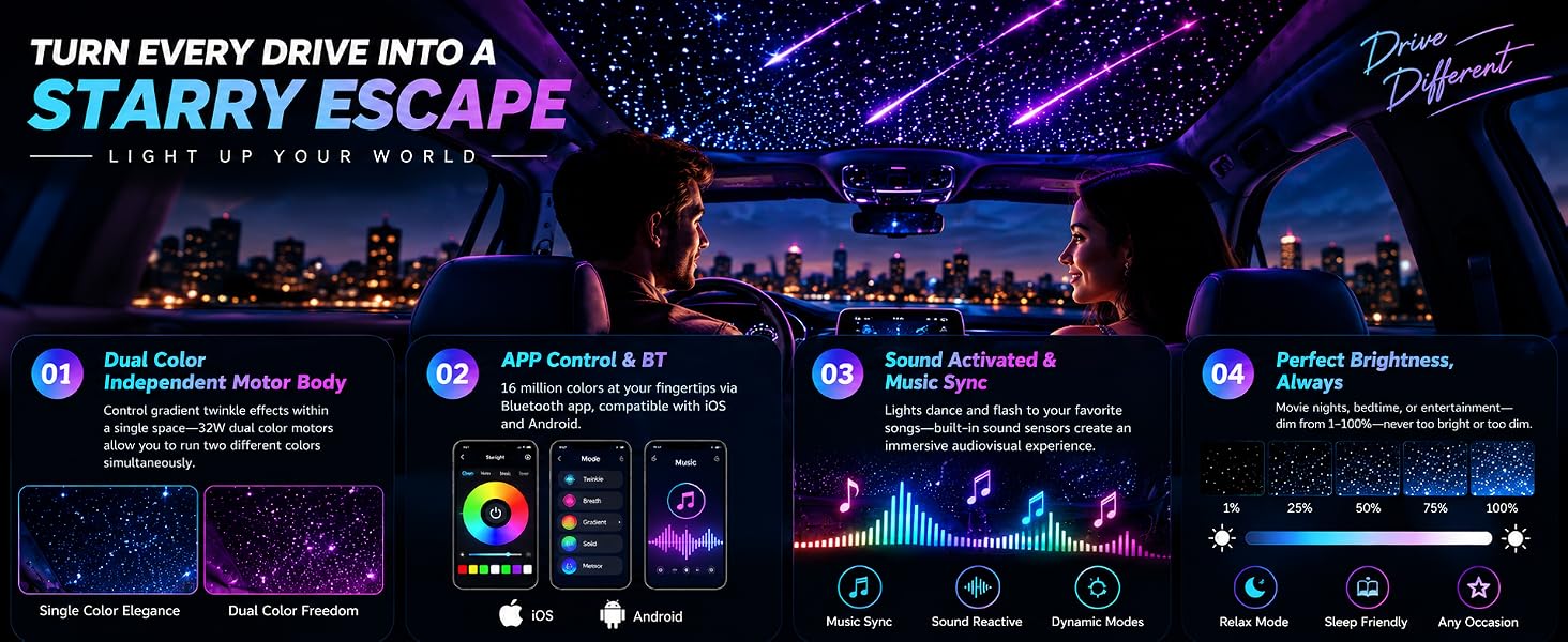 aplus content image