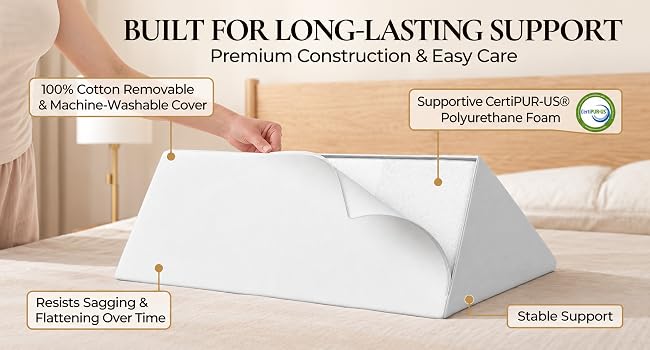 Wdge pillow diagram showing a cotton cover and inner foam