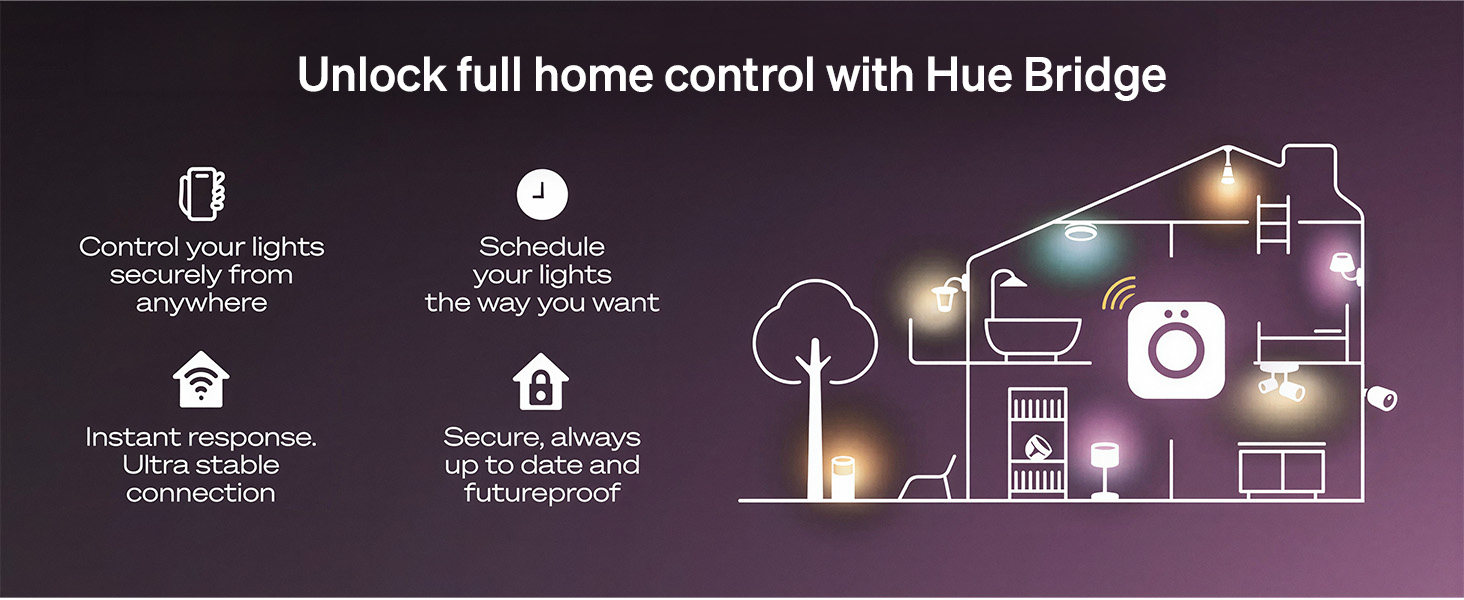 Cut to fit your space