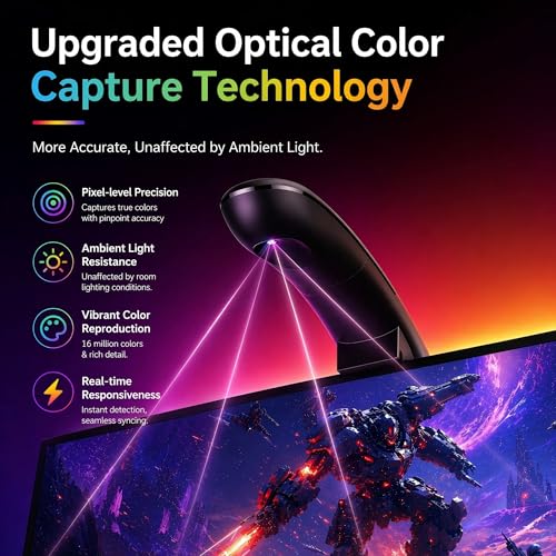 14.8 ft 0.03s optical color capture