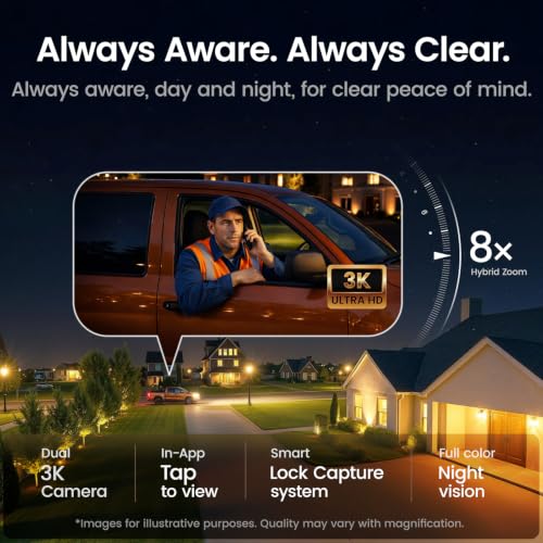 Full Color Night Vision