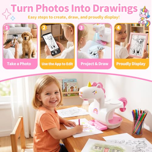 Step-by-Step Art Learning Supplies