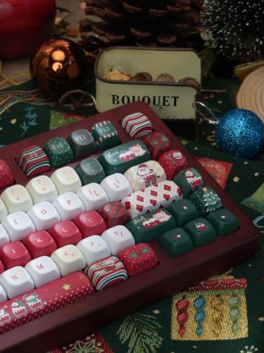 Custom Keycaps