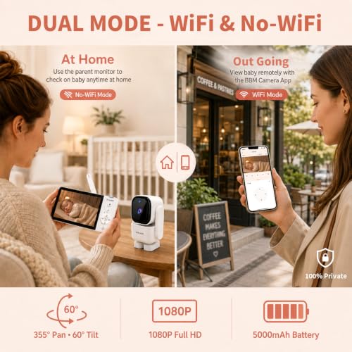 5-inch 1080p WiFi & No-WiFi BBM Camera app or 5" screen
