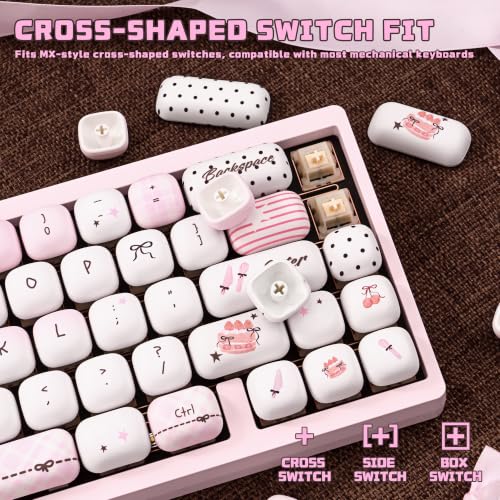 ANSI layout