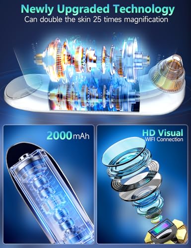 6MP HD Camera