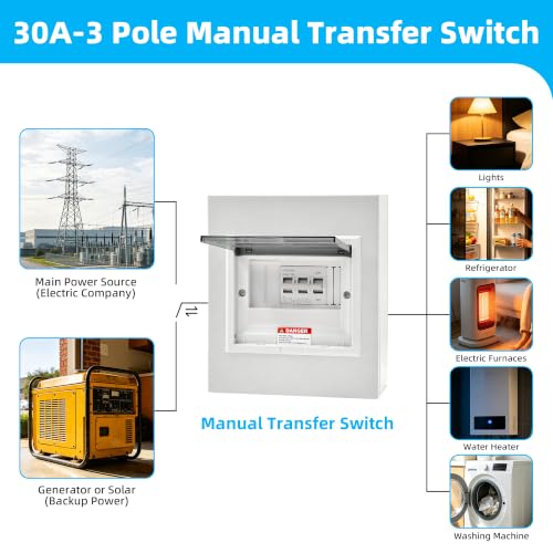 Metal Enclosure