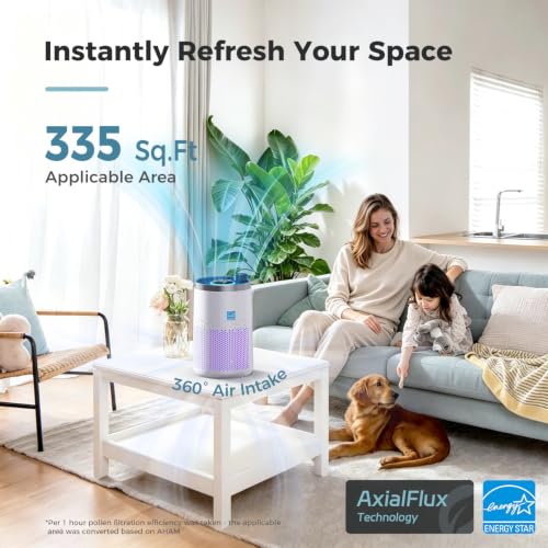 Covers 1335 Sq.Ft
