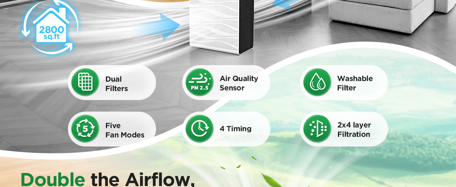 air purifiers for home C300