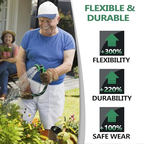Expandable & Self-Retracting