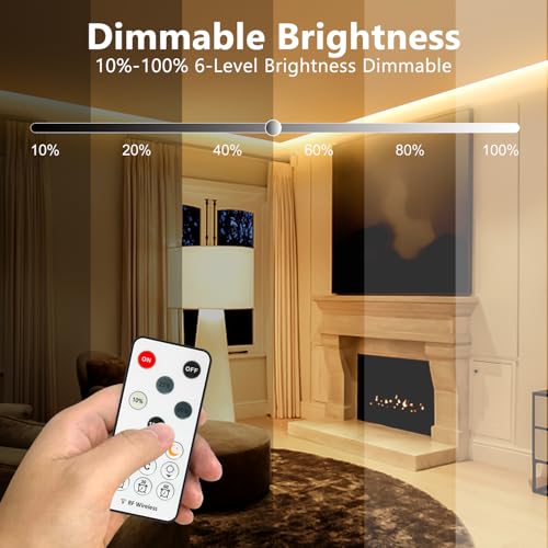Led Strip Connectors