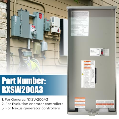 Power Management Service Entrance Rated
