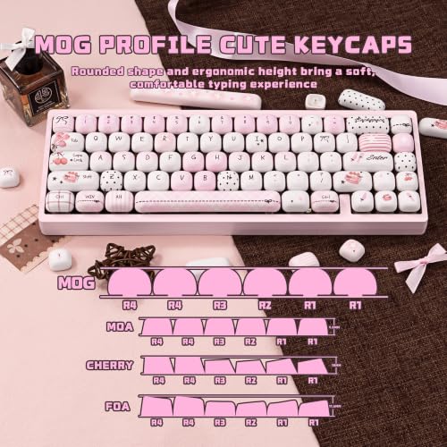custom keyboard build