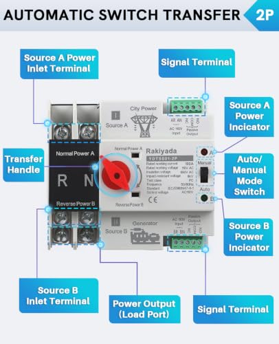 Backup Power